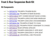 Load image into Gallery viewer, SuperPro Front &amp; Rear Suspension Poly Bush Kit (Triumph Stag)
